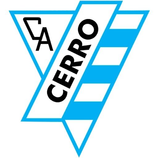Cerro B