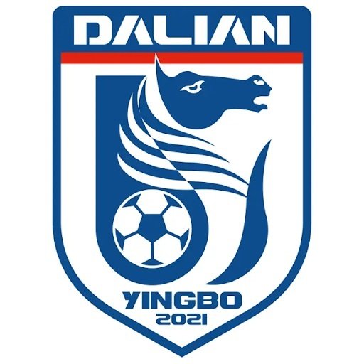 Dalian Yingbo U21