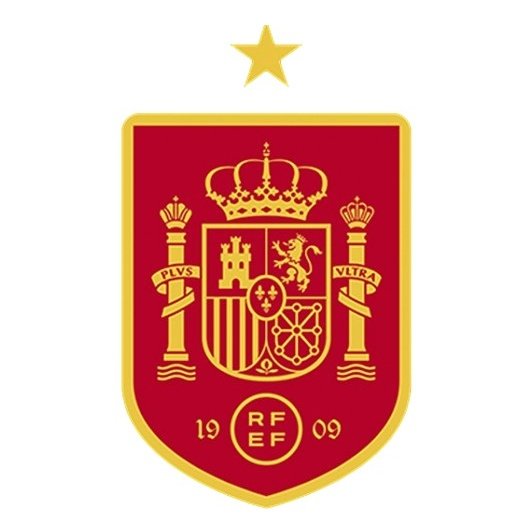 España Sub 16 Fem