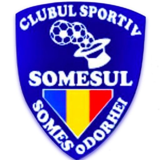 Someşul Someş