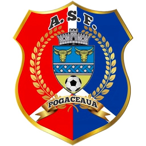 Pogăceaua