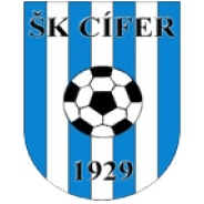Cifer