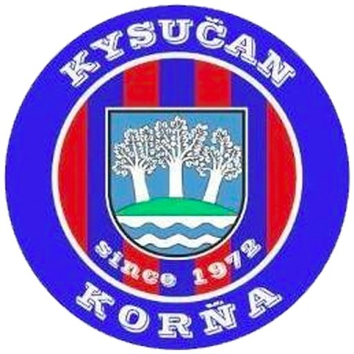 Korna