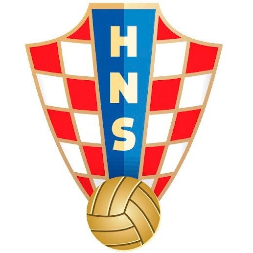 Escudo del Croacia Sub 17