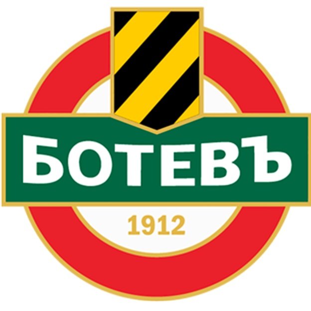 Botev Plovdiv III