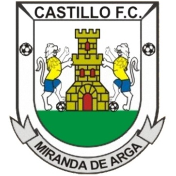 Castillo FC