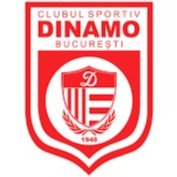 Dinamo Bucureşti