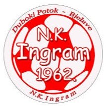 NK Ingram Duboki Potok