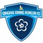 Qinghai Kunlun