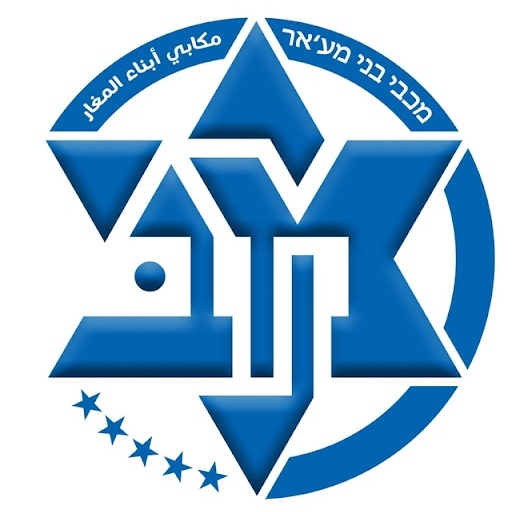 Maccabi Maghar