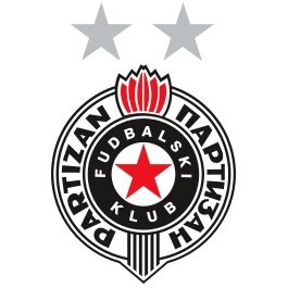 Partizan Beograd Sub 15