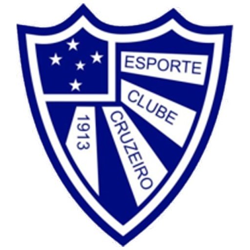 >Cruzeiro RS