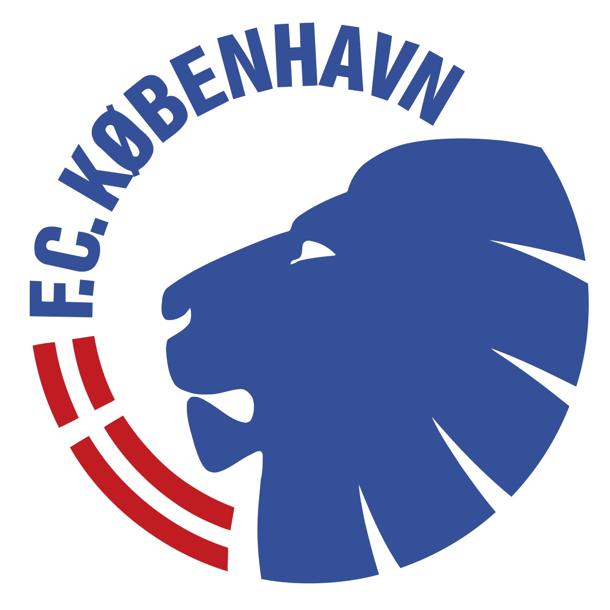 FC Kobenhavn Fem