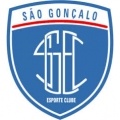 São Gonçalo RJ