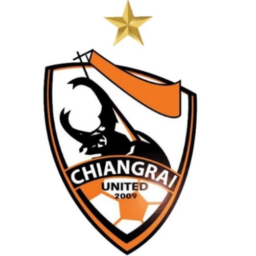 Chiangrai United B