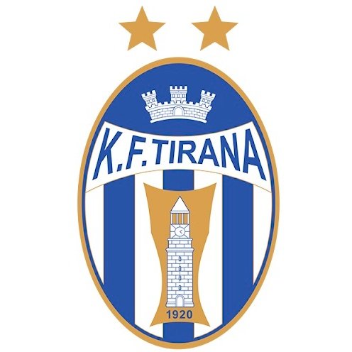 KF Tirana Sub 19