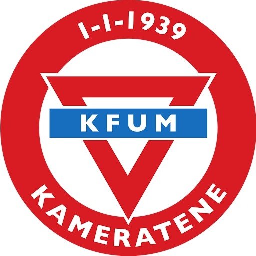 KFUM Oslo Academy