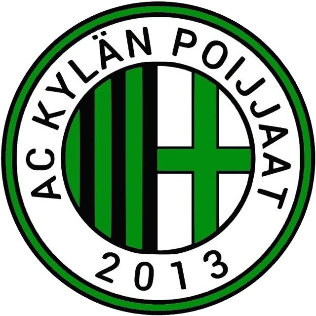 AC Kylän Poijjaat