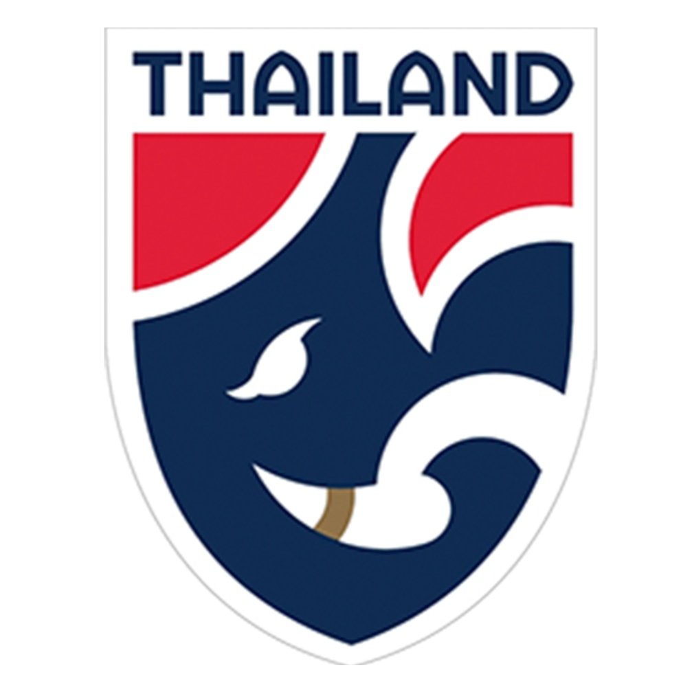 Tailandia U20W