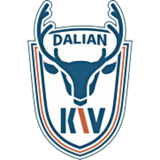 Dalian Kewei