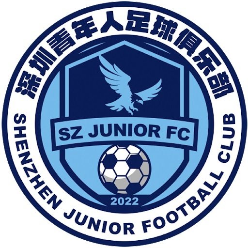 Shenzhen Juniors Reservas