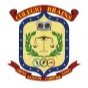 C.D.B. Bis Juvenil A