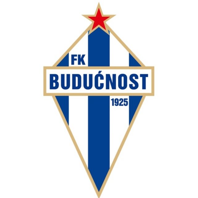 Budućnost Femenino