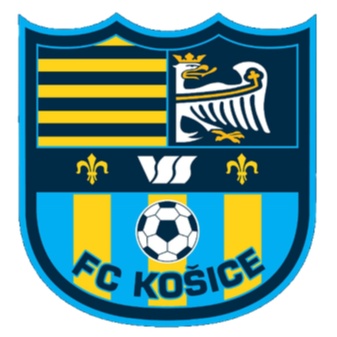 FK Košice II