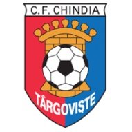 Chindia Târgovişte U19