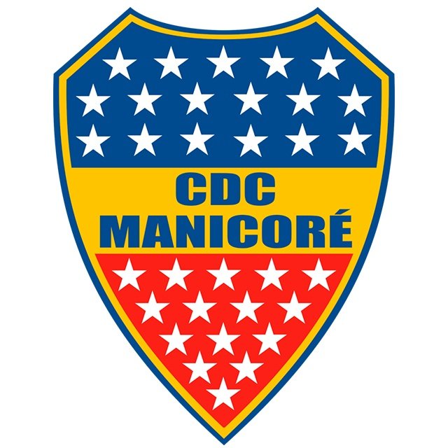 Manicore U20