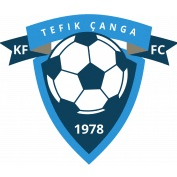 Tefik Canga