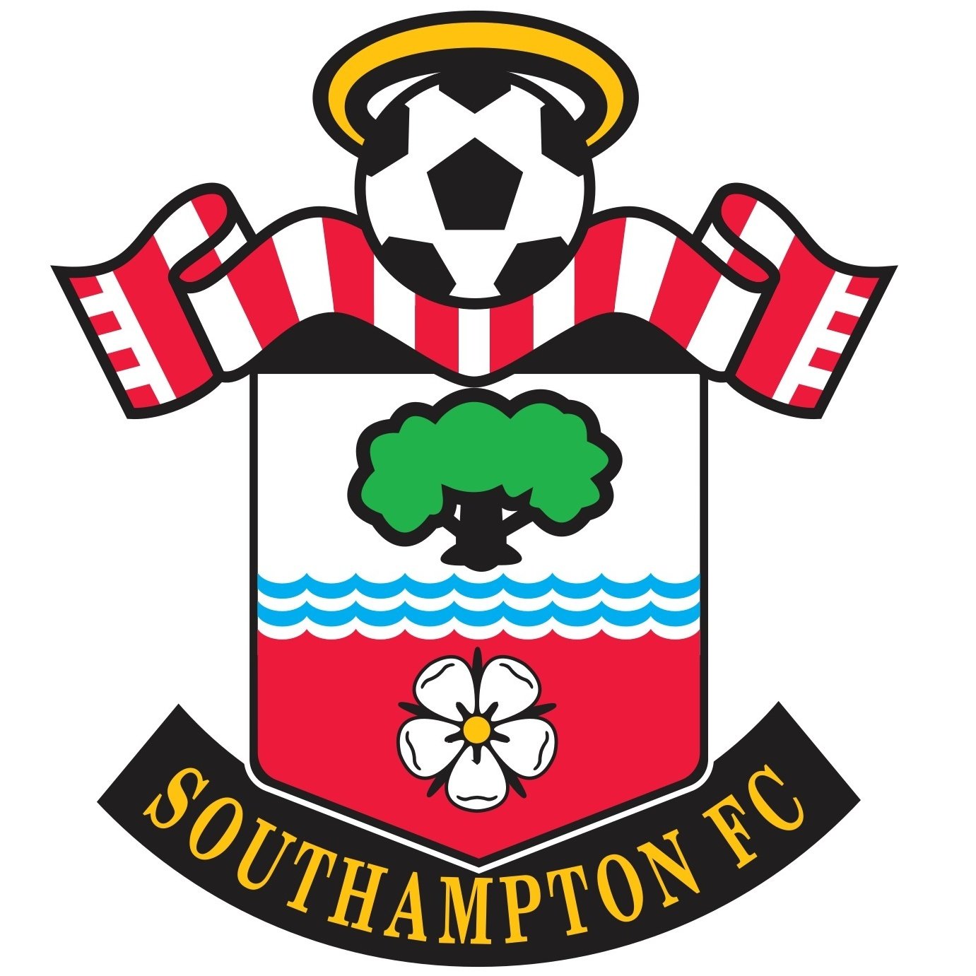 Southampton U19