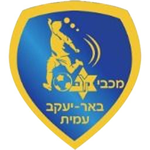Maccabi Be'er Ya'akov Amit