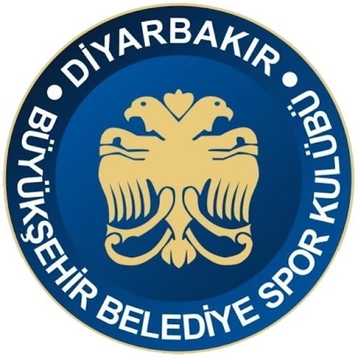 Diyarbakır Büyükşehir
