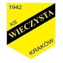 Wieczysta Krakow II
