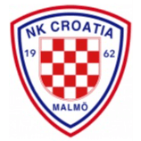 Croatia Malmö