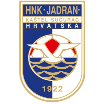 Jadran Kaštel