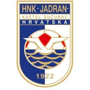 Jadran Kaštel