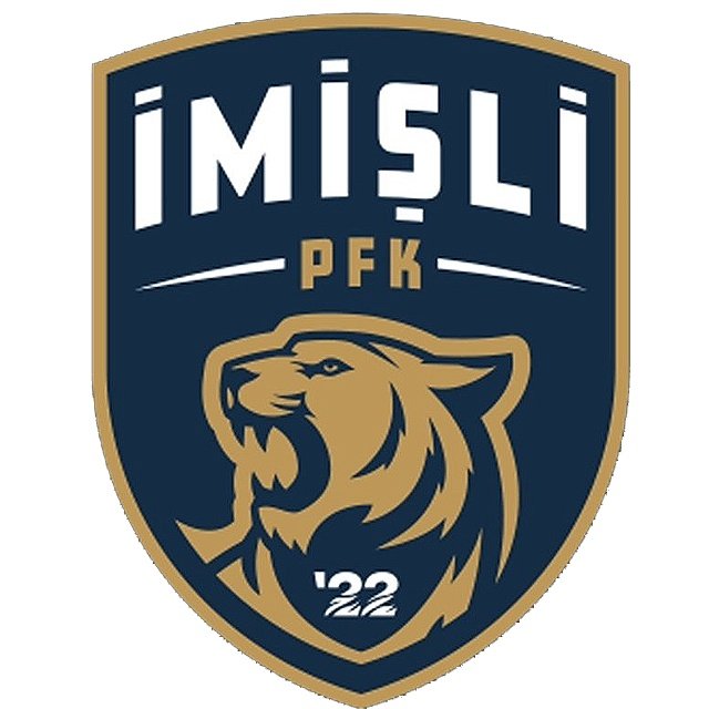 Imisli FK II