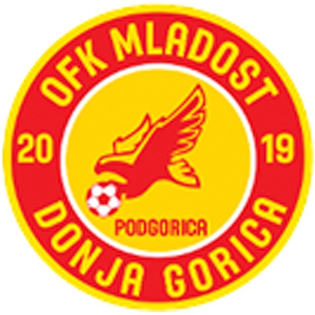Mladost DG U19