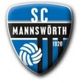 Mannswörth?size=60x&lossy=1