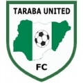 Taraba