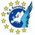 Escudo del Eurolega