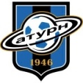 FC Saturn