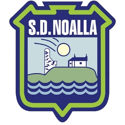 Noalla