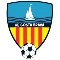 UE Costa Brava Sub 19