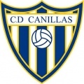 Canillas B