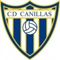 Canillas C