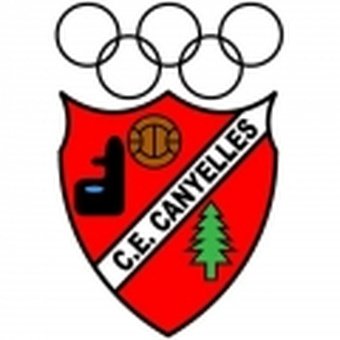 Canyelles B