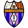 Camarles B